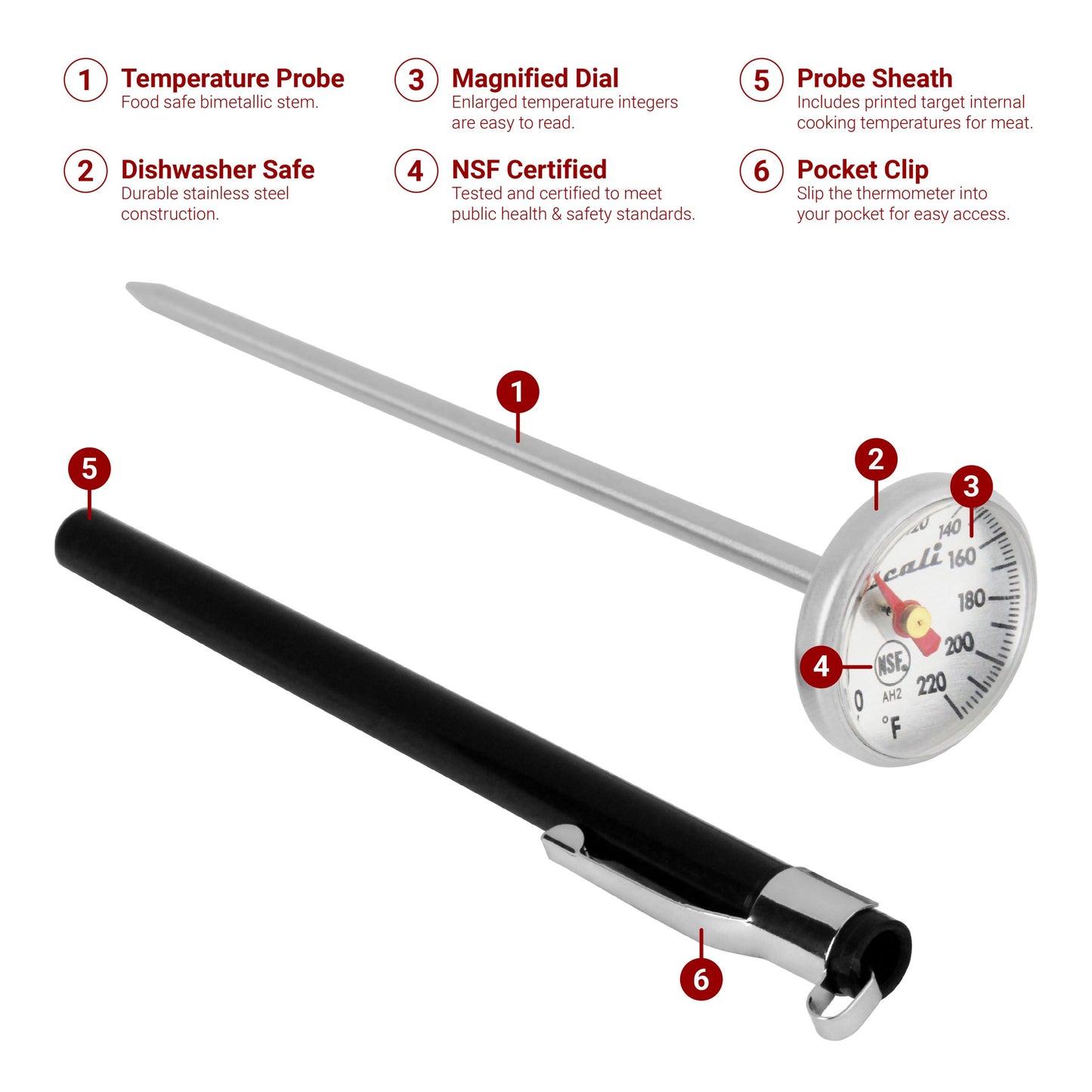 Instant Read Dial Thermometer (Fahrenheit)