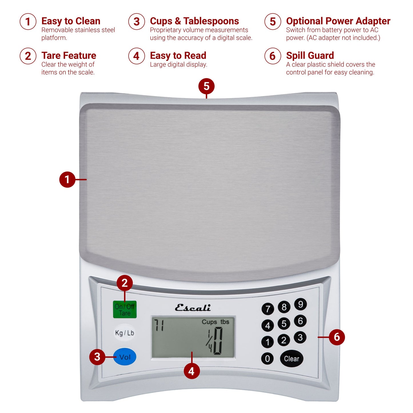 Pana Baking Scale
