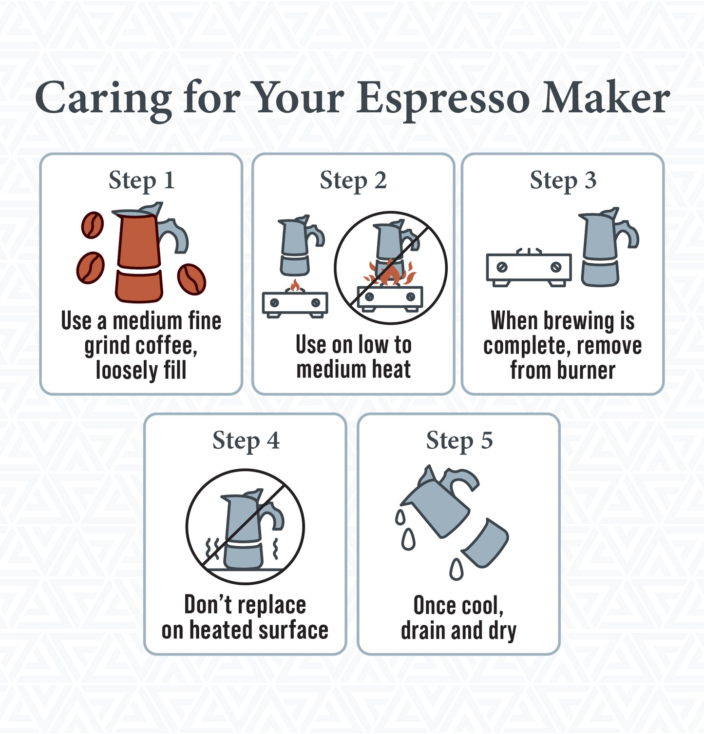 Stainless Steel Stovetop Espresso Coffee Maker