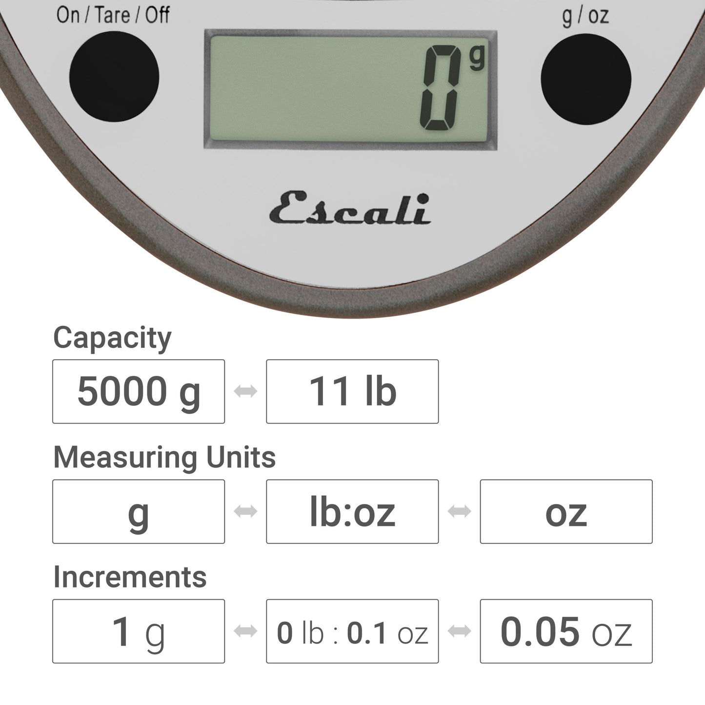 Primo Digital Scale