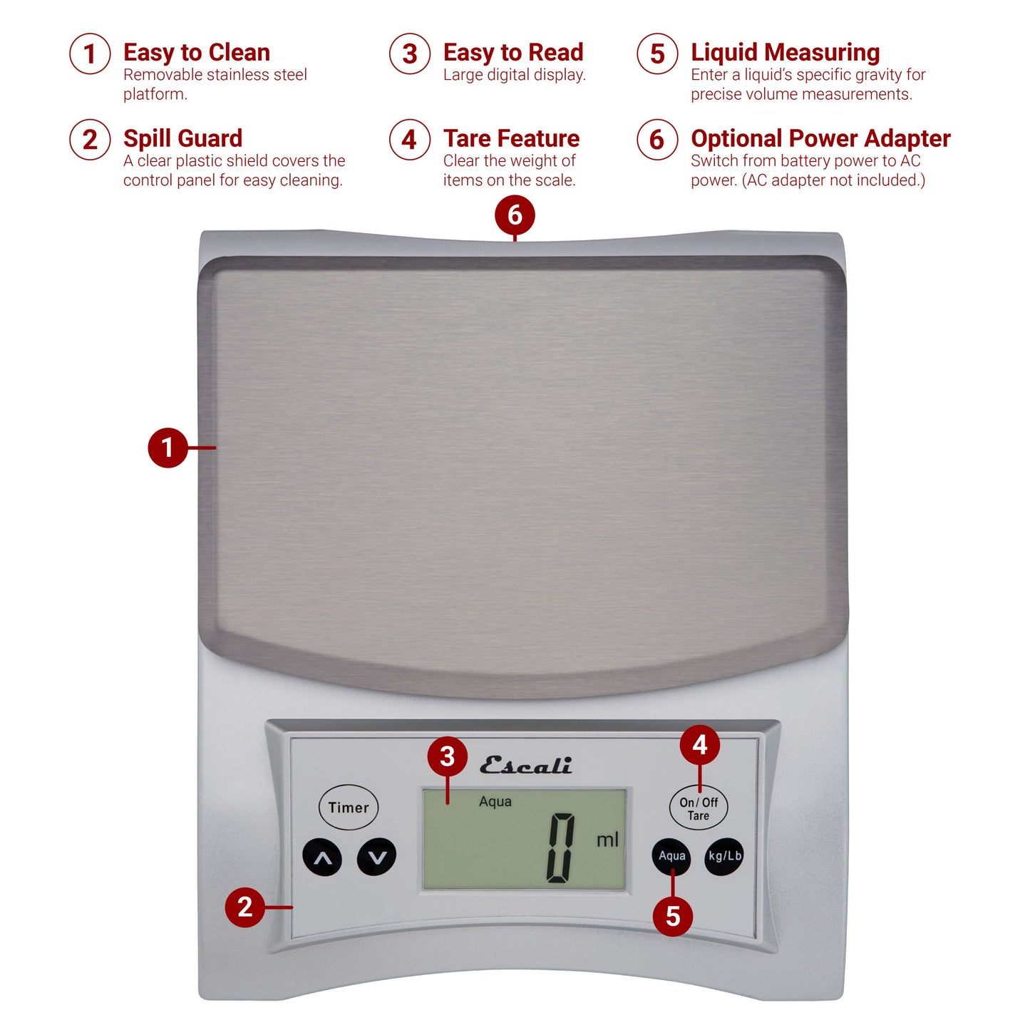 Aqua Digital Scale – KitchenSupply