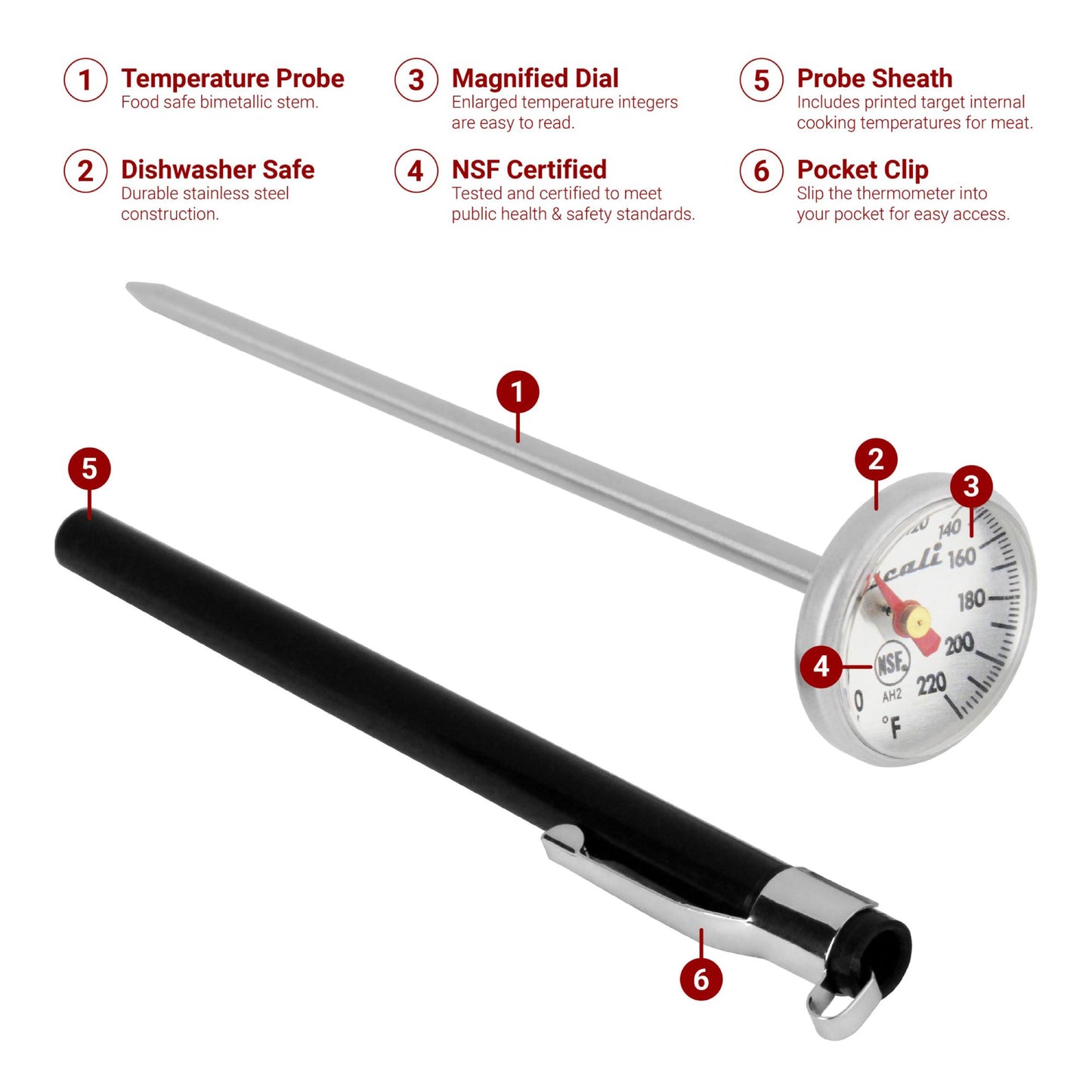 Instant Read Dial Thermometer (Fahrenheit)