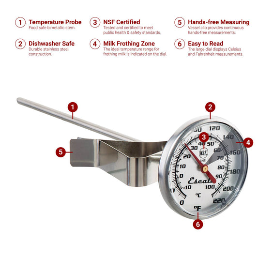 Instant Read Beverage Thermometer