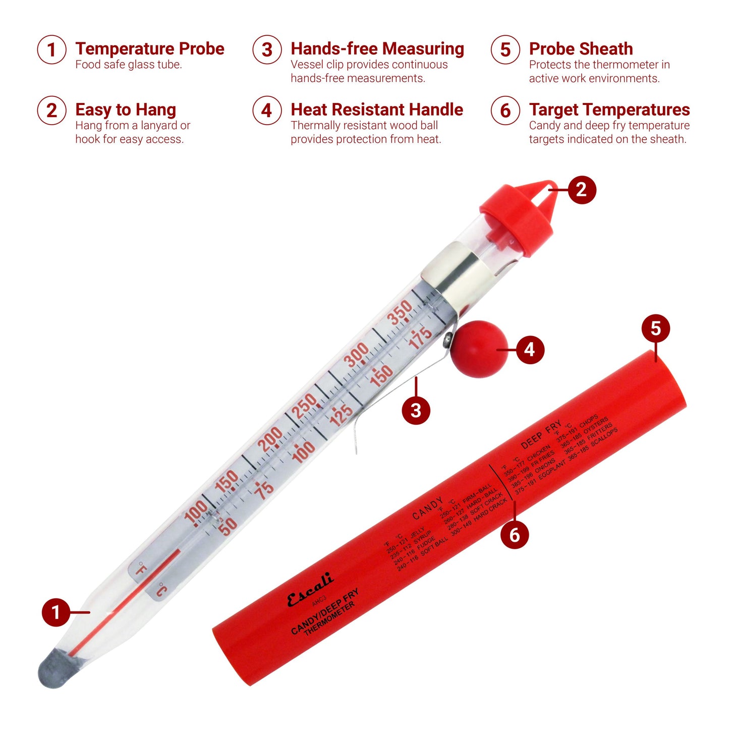 Candy / Deep Fry Thermometer