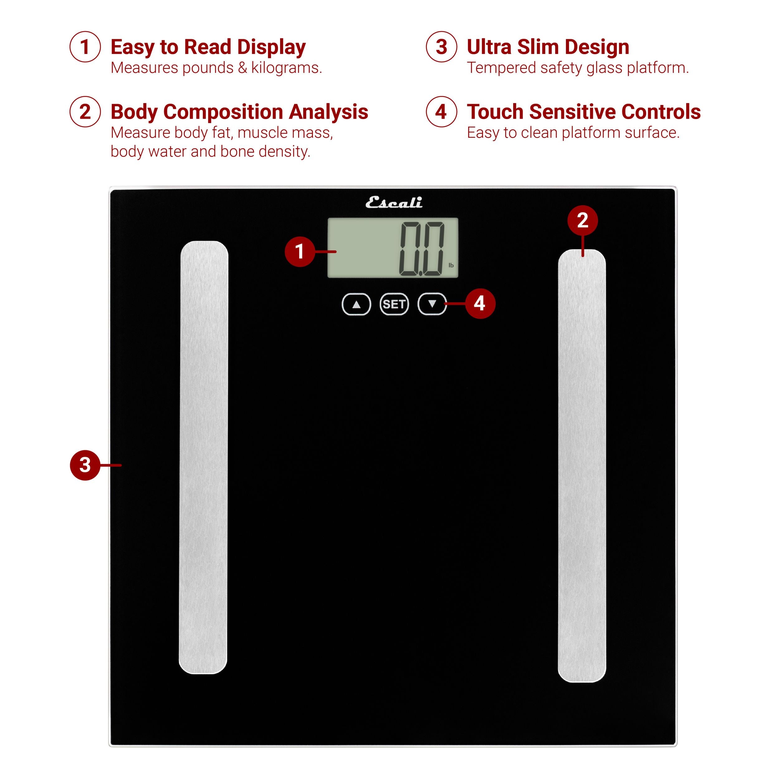 Scales that measure body fat and muscle and deals water