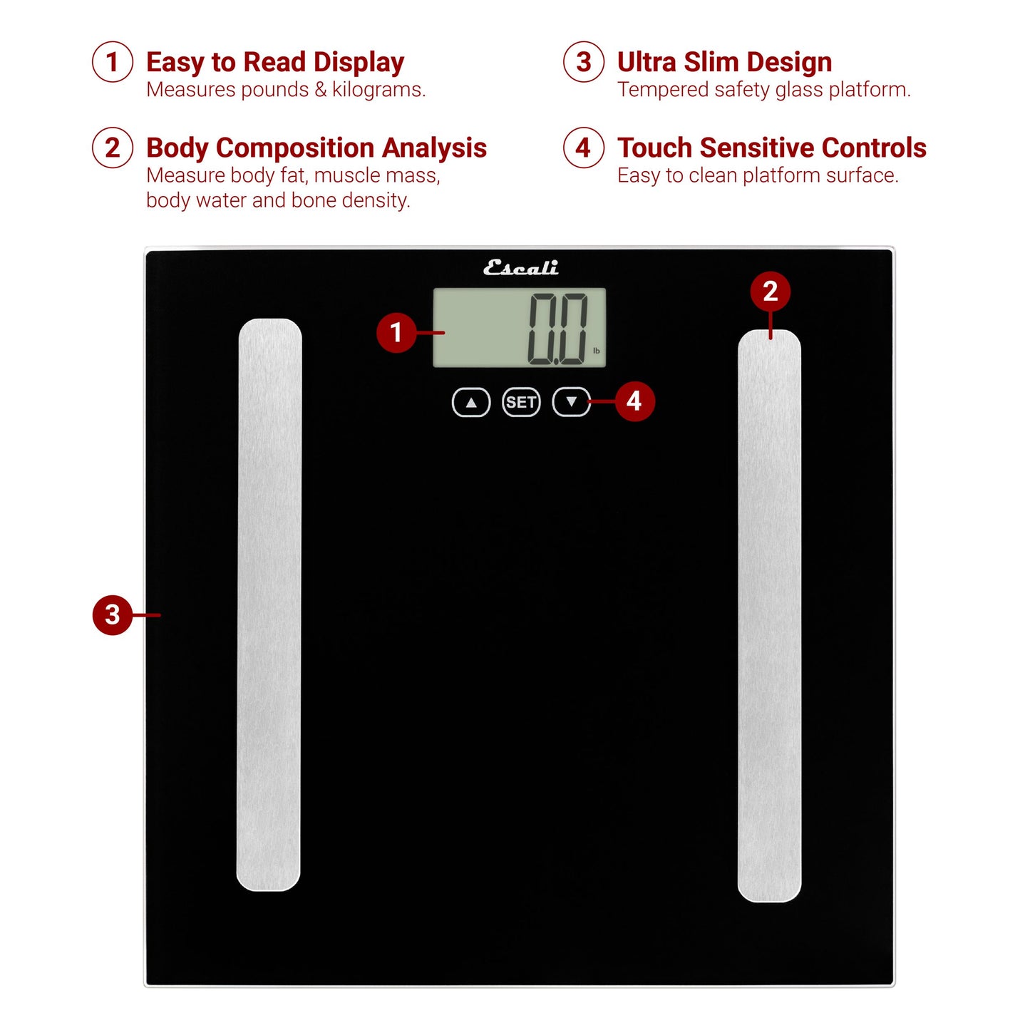 Smart Digital Body Fat Weight Scale 180 kg 396 lb Body Composition Scale by  Hi Weigh Pallet Weighing Scales Supplliers Kampala Uganda - Issuu