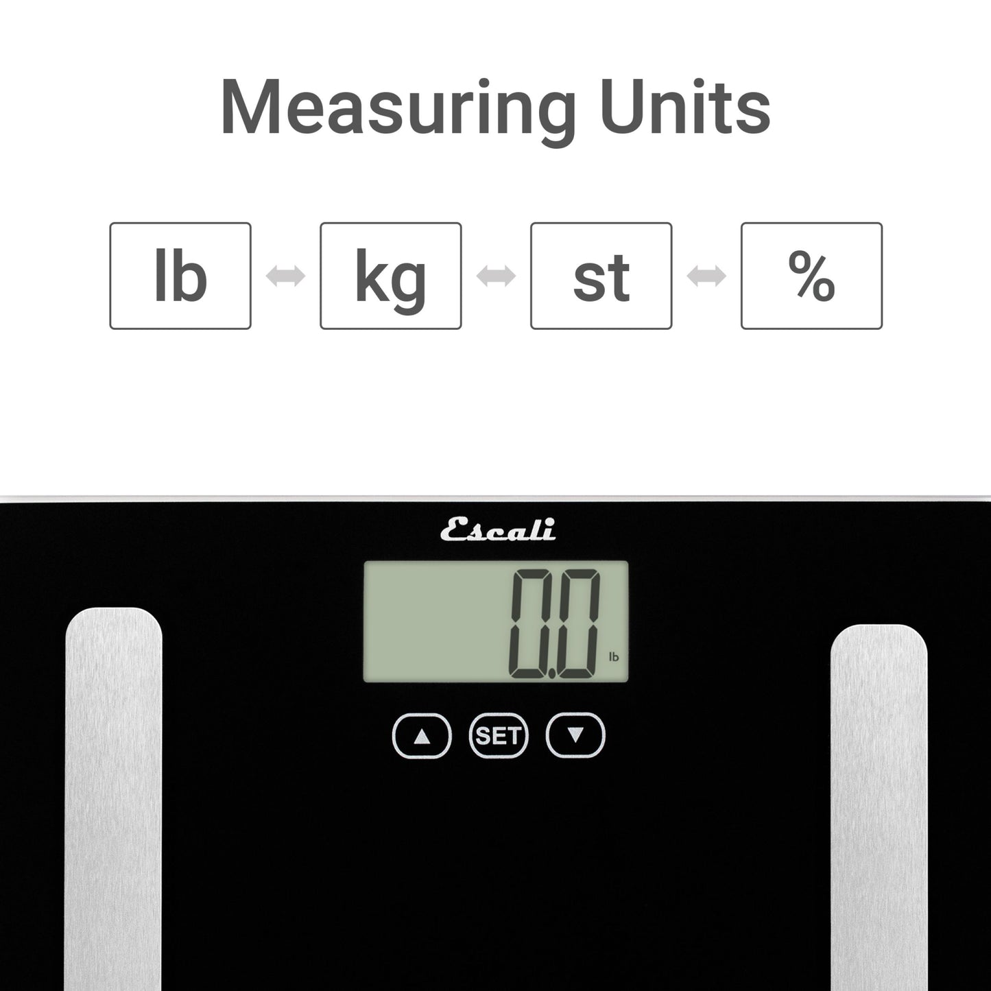 Complete Health Body Composition Scale