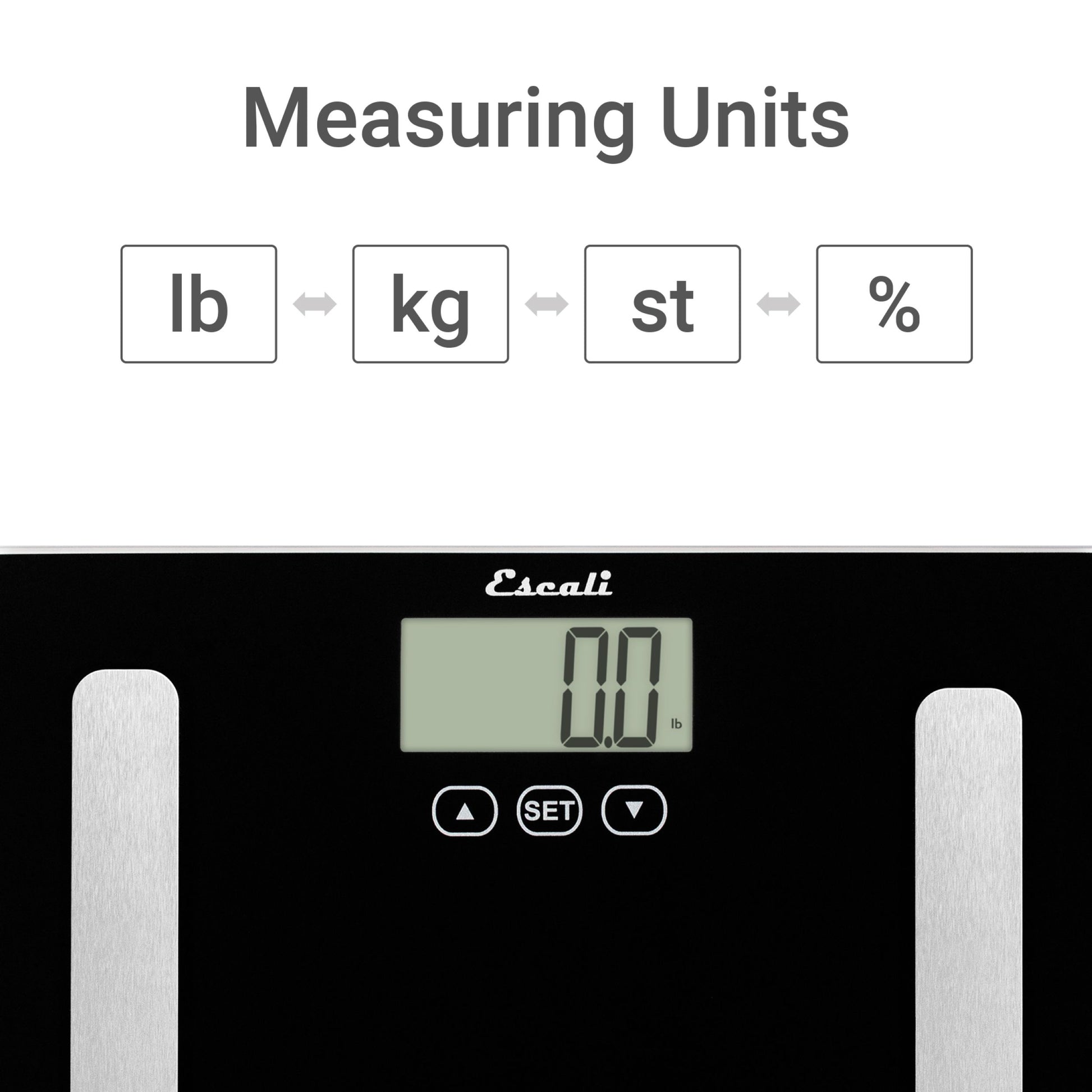 Understanding The Use of Body Fat Scales and Nutritional Choices by  Kimflyangel2 - Issuu