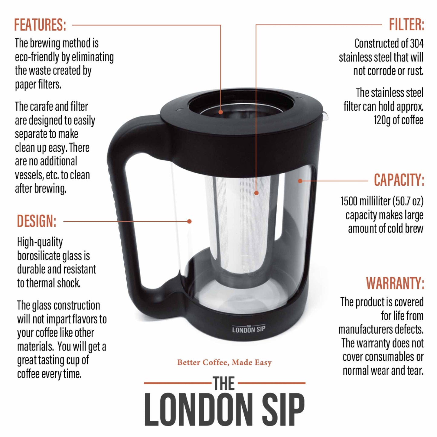Cold Brew Immersion Coffee Maker