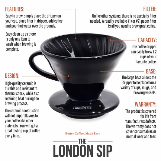 1-2 Cup