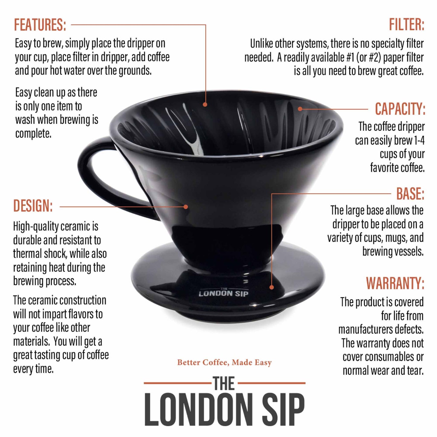 1-4 Cup
