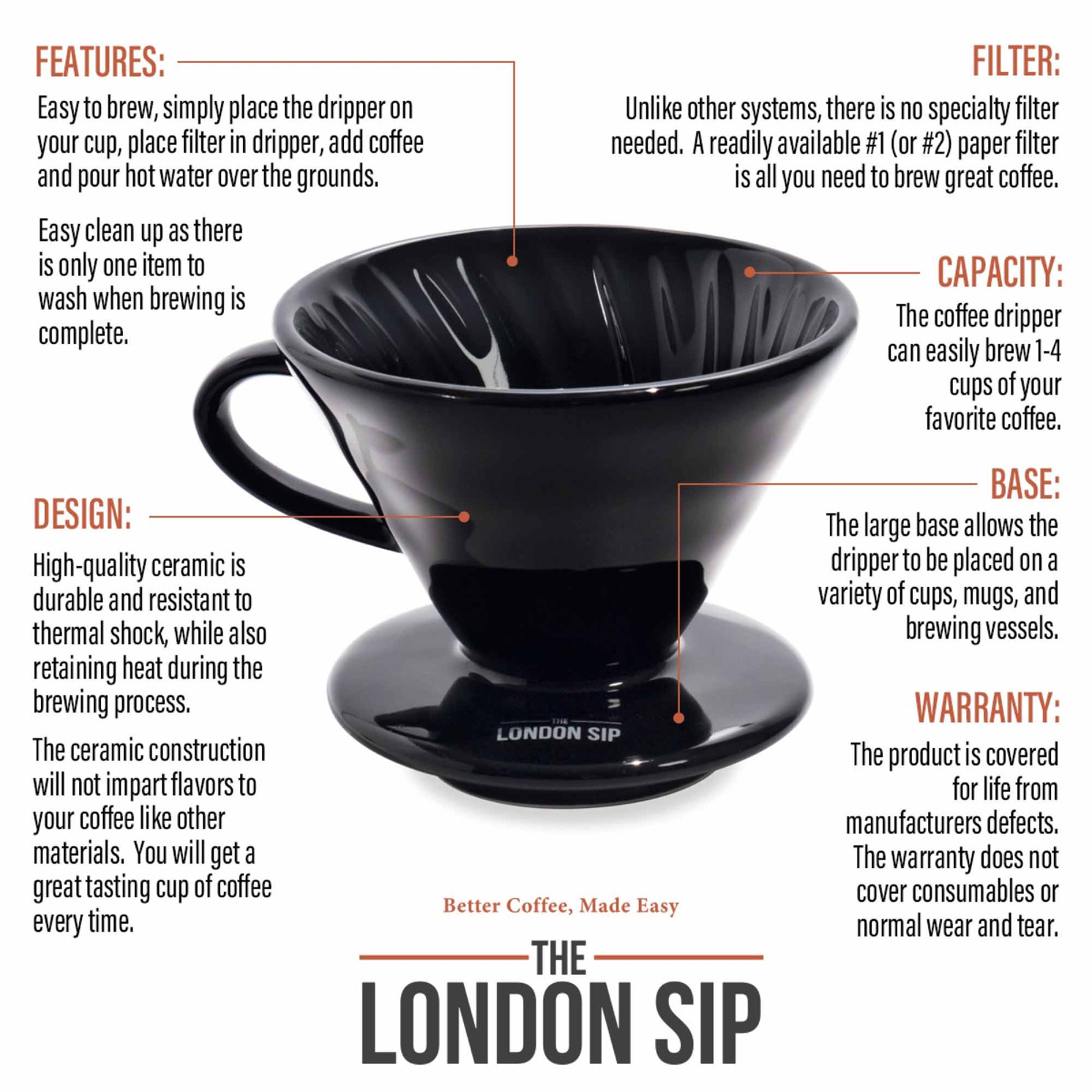 1-4 Cup