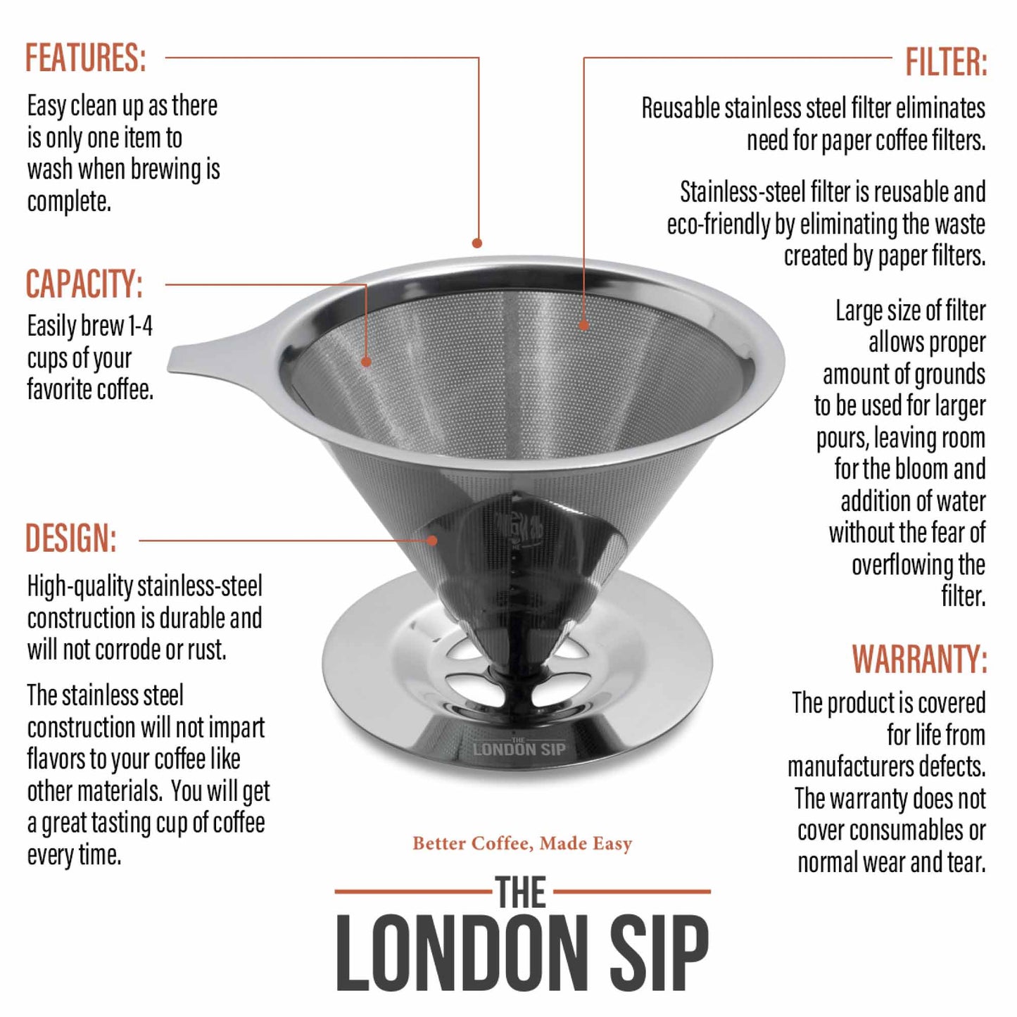 Stainless Steel Reusable Filter & Coffee Dripper, 1-4 Cup