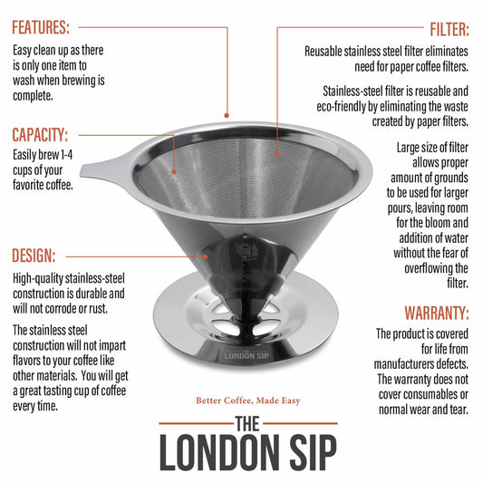 Stainless Steel Reusable Filter & Coffee Dripper, 1-4 Cup