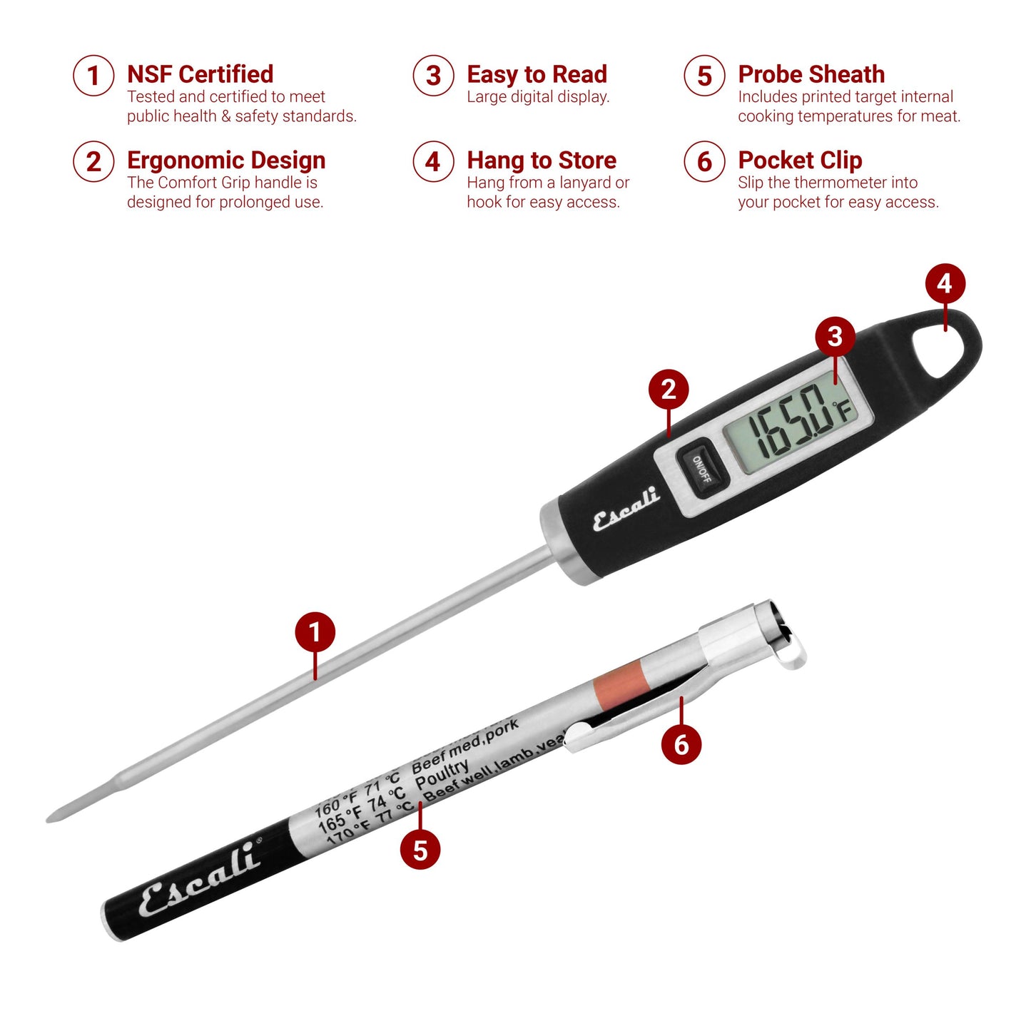 Kitchen Scale and Thermometer Kit (SQ157B, DH1-B)