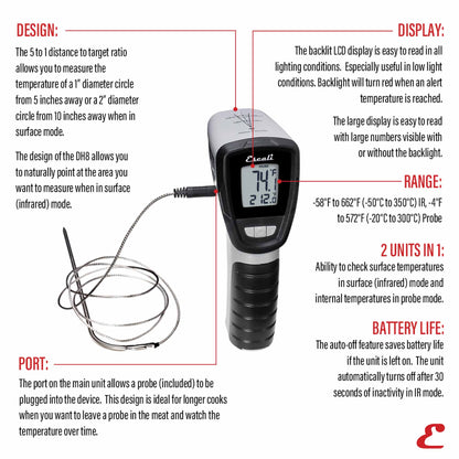 Infrared Surface and Probe Thermometer