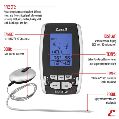 Wireless Remote Thermometer & Timer