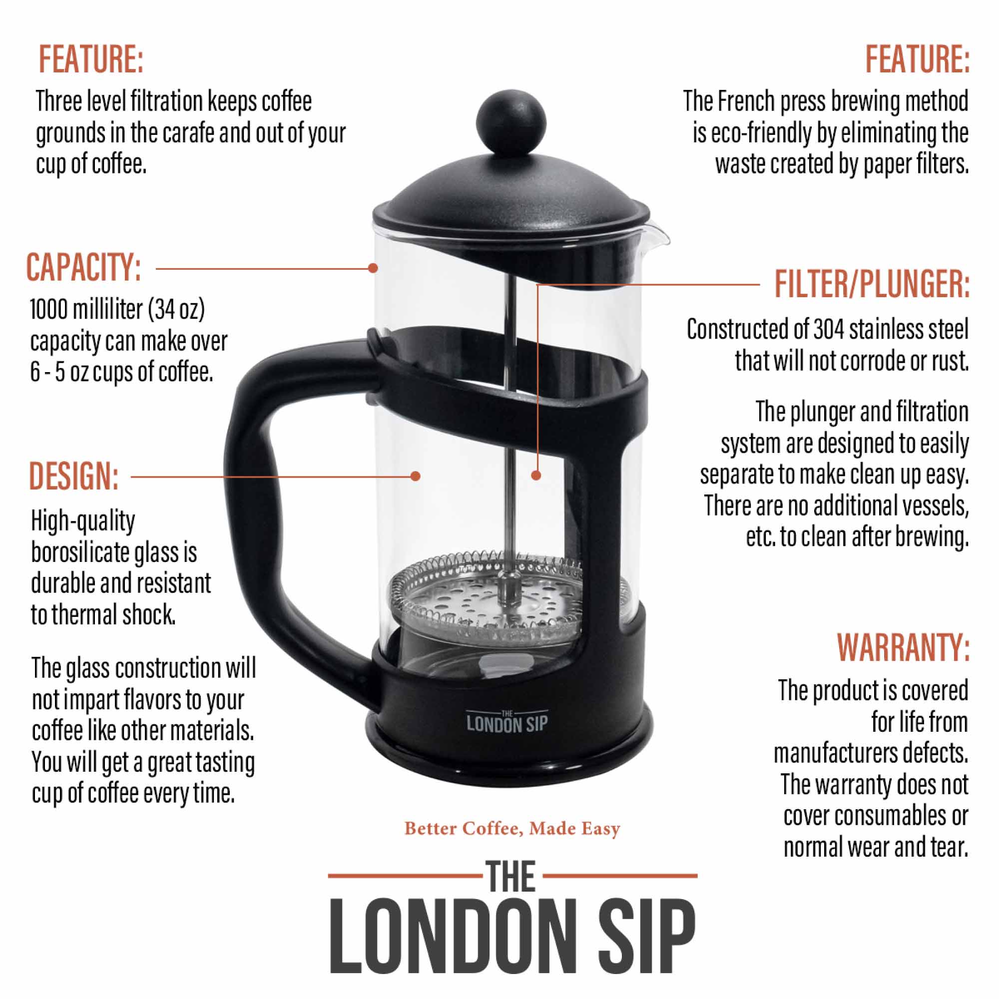 Shop London Sip French Press Immersion Coffee Brewer – KitchenSupply