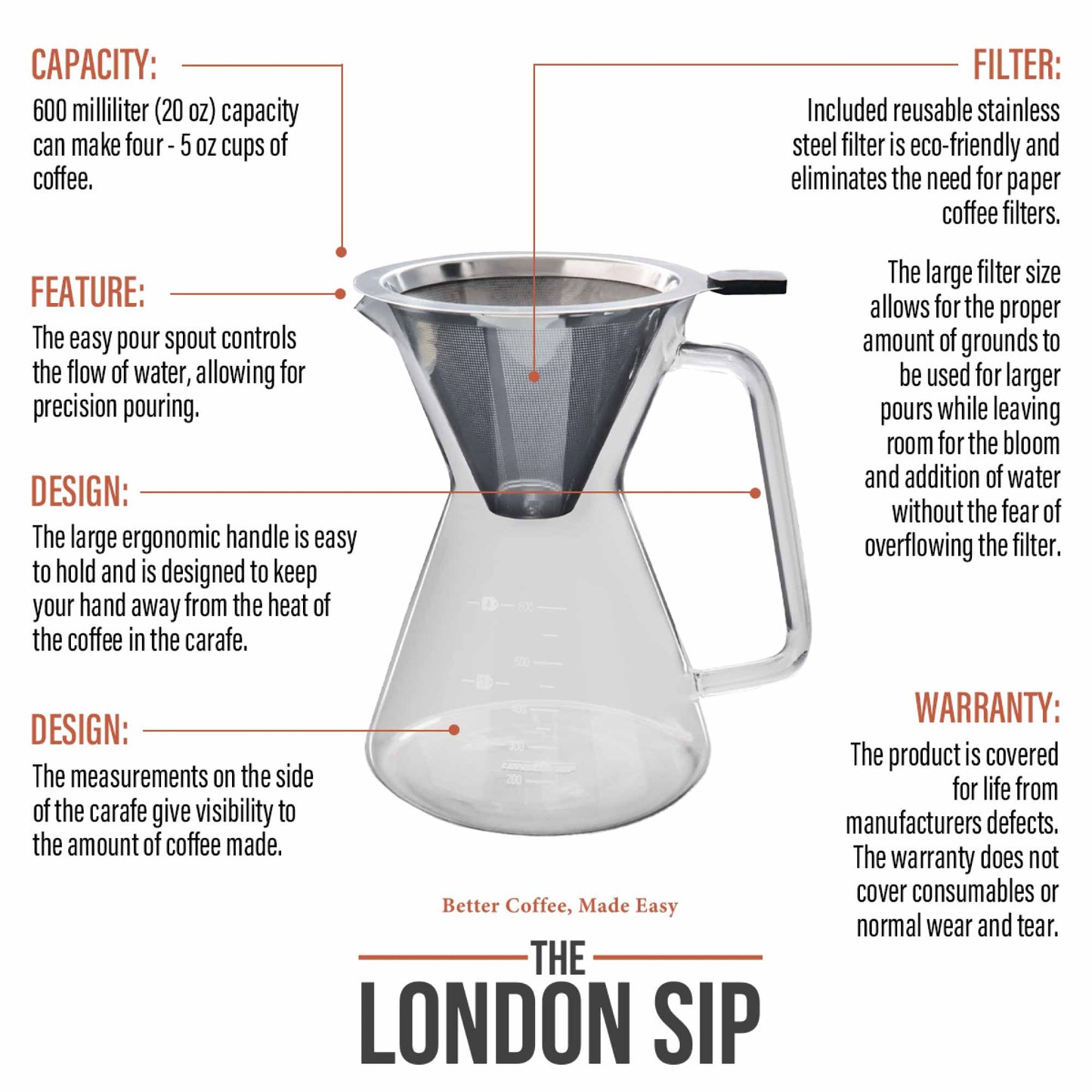 600ml