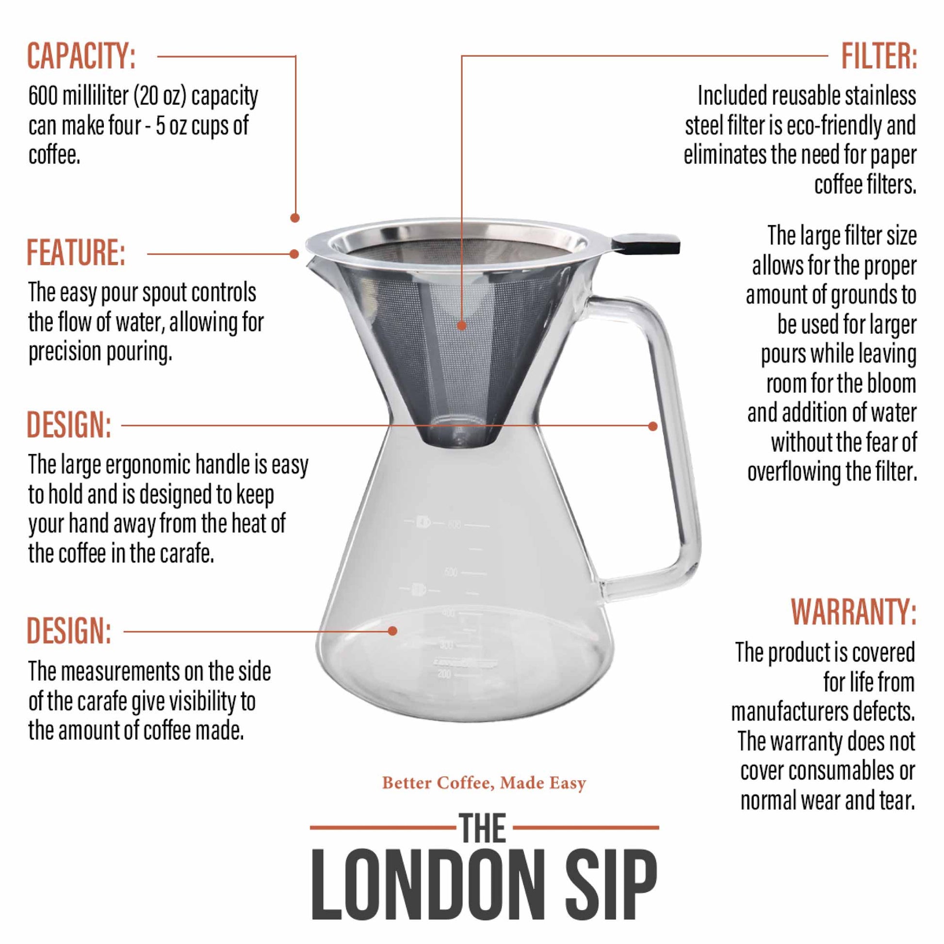 600ml