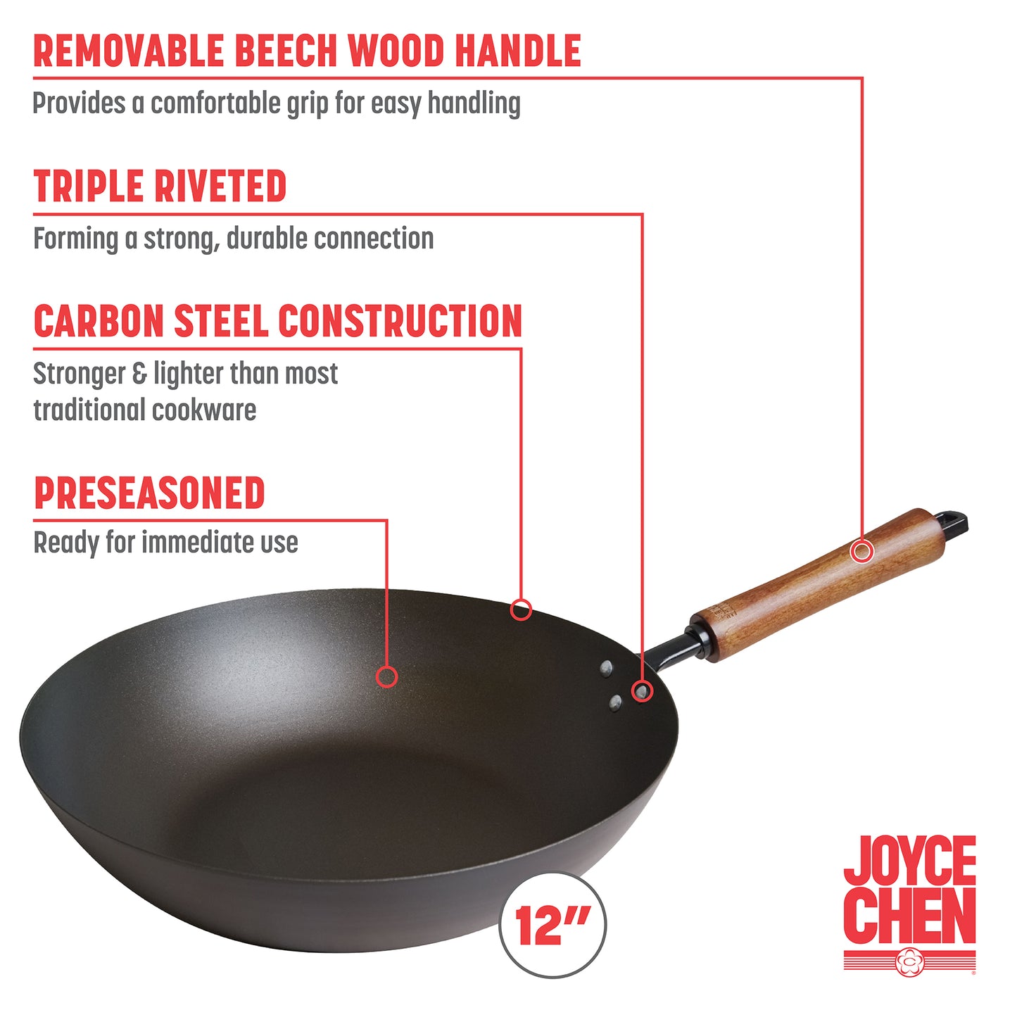 Classic Series 12-Inch Carbon Steel Preseasoned Stir Fry Pan