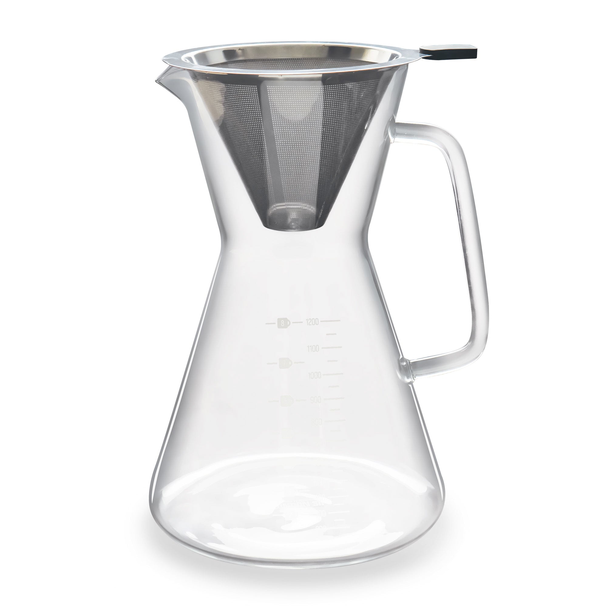 The London Sip Pour Over