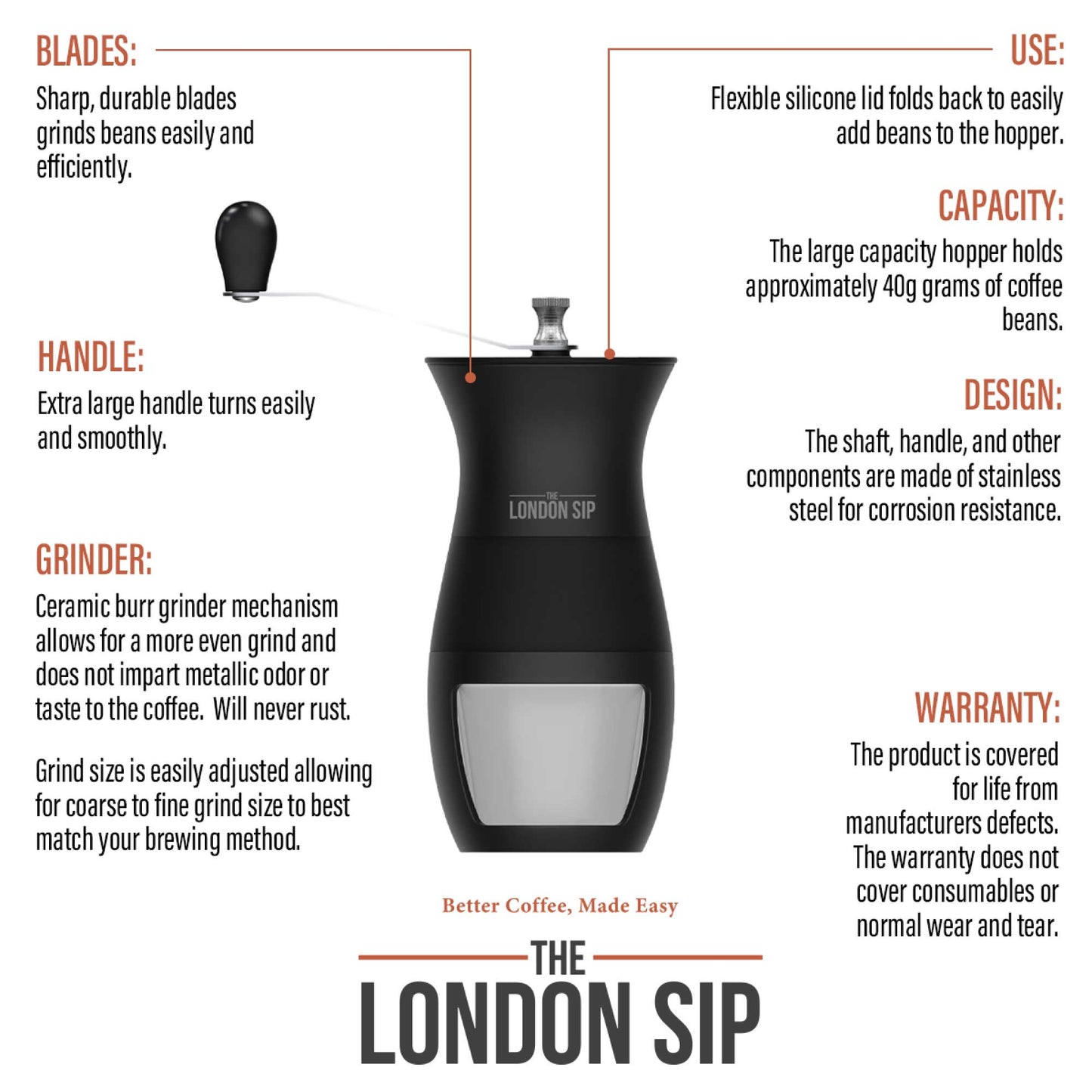 Ceramic Burr Coffee Grinder