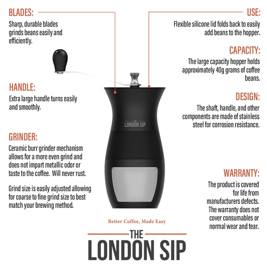 Ceramic Burr Coffee Grinder