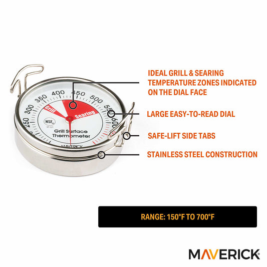 Surface Thermometer