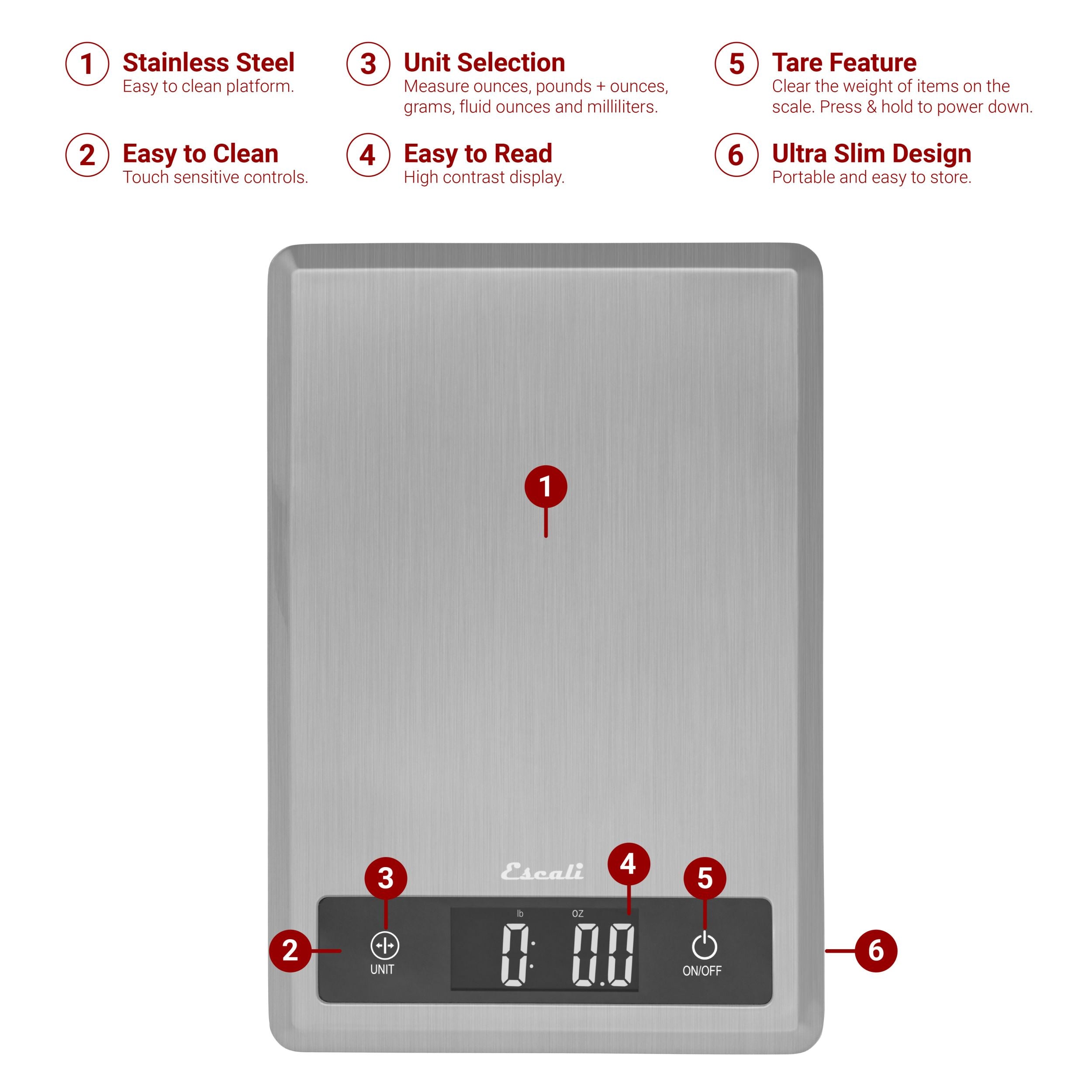 Tabla Digital Scale KitchenSupply   T115STablaStainlessSteelDigitalScale INFOGRAPHIC 1 