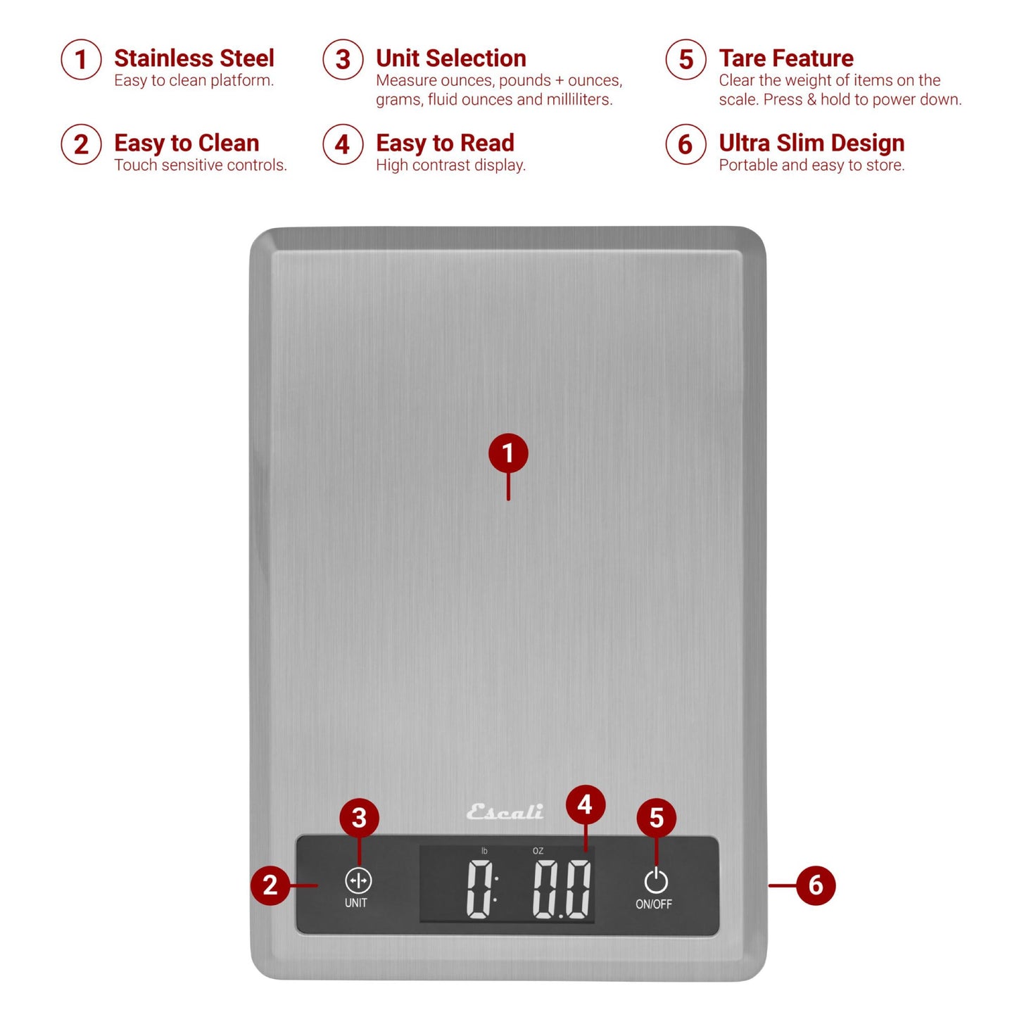 Tabla Digital Scale