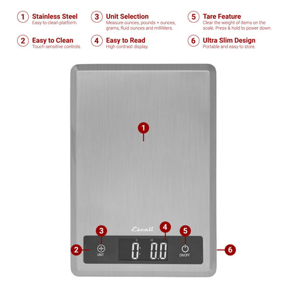 Tabla Digital Scale