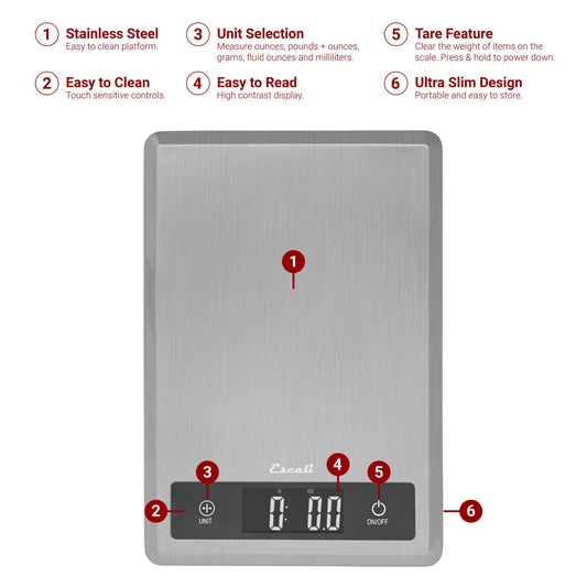 Tabla Digital Scale