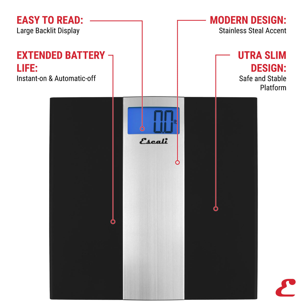 Easy Read Body Scale