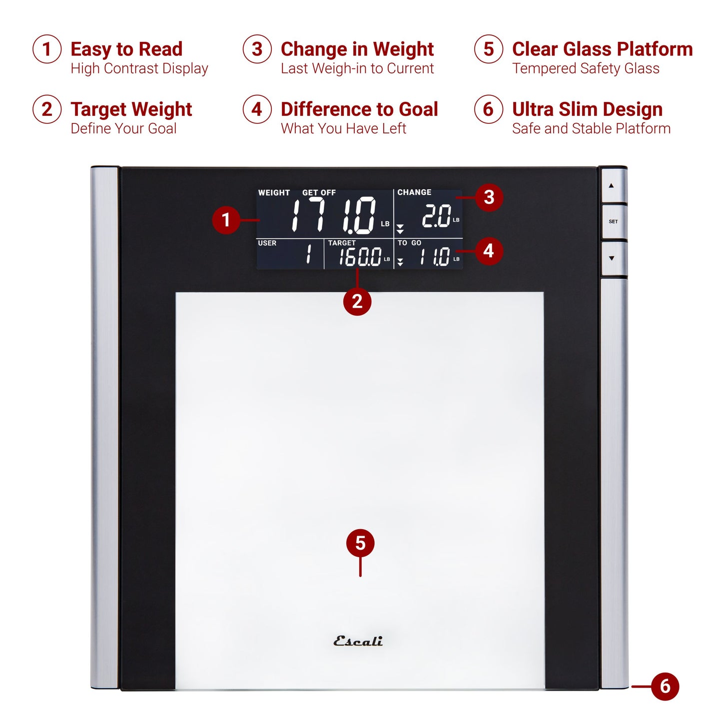 Track & Target Bathroom Scale