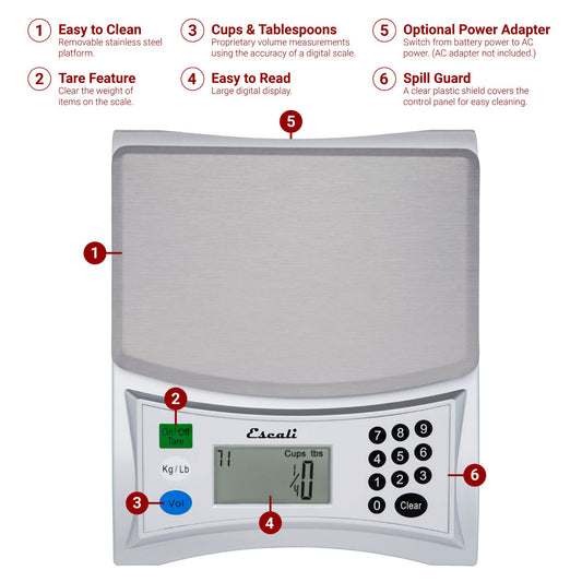 Pana Baking Scale
