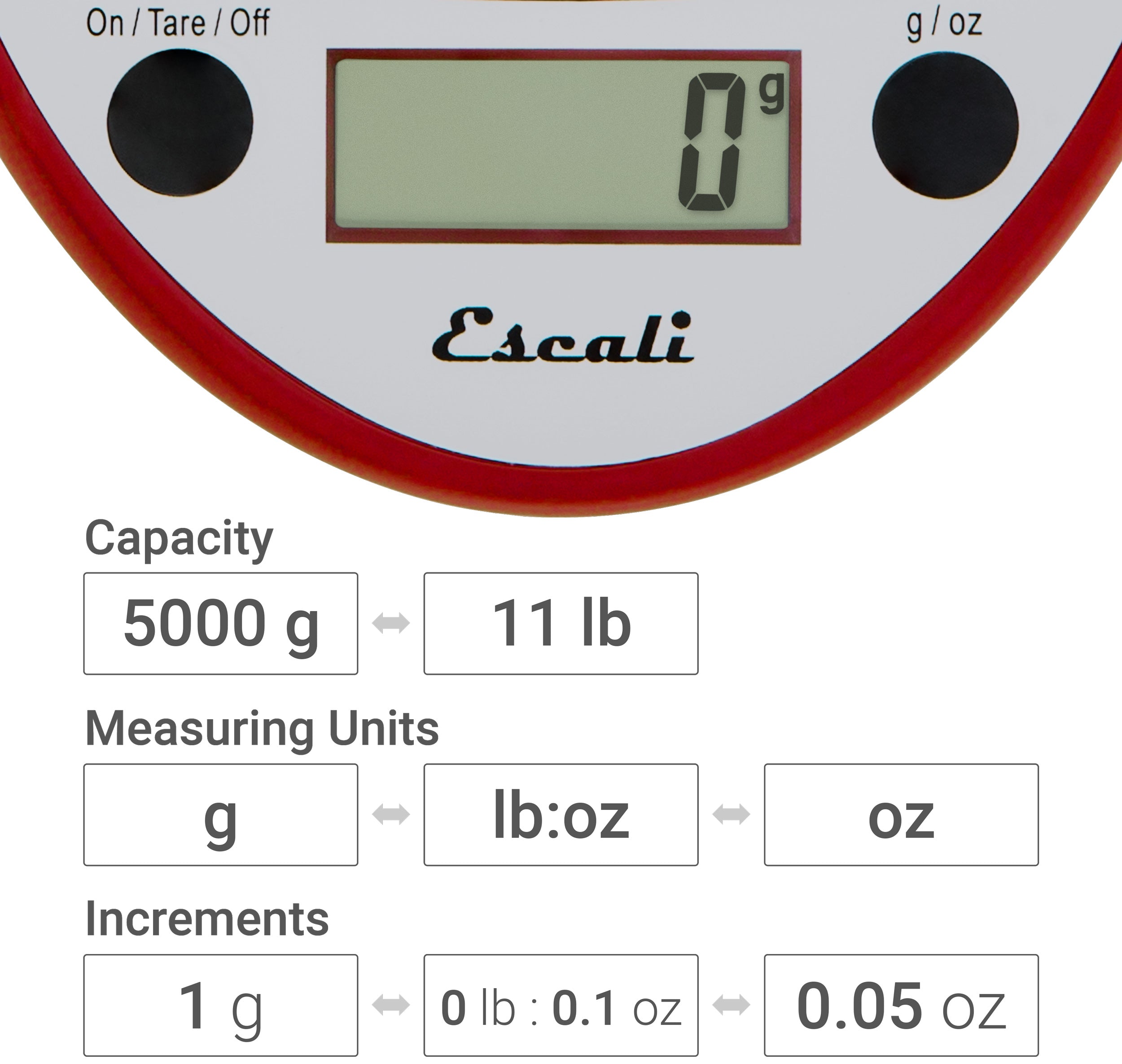 Primo Digital Scale