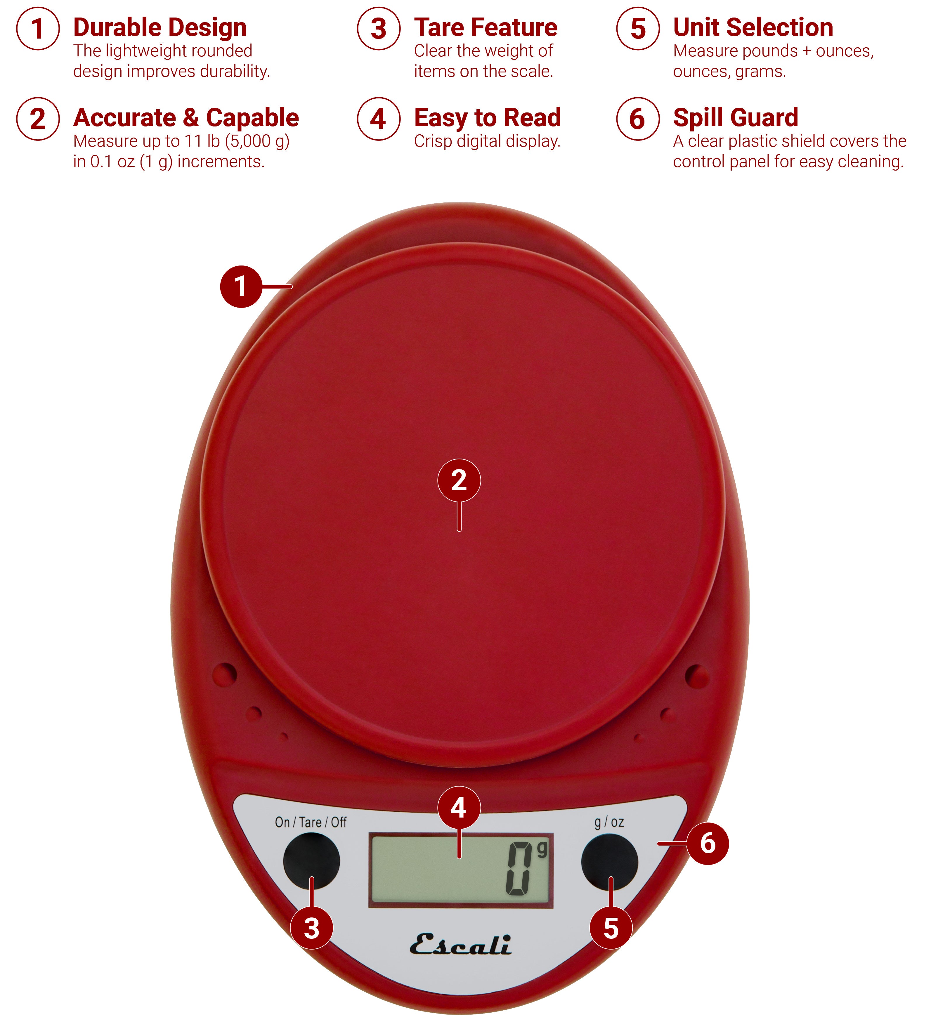 Primo Digital Scale