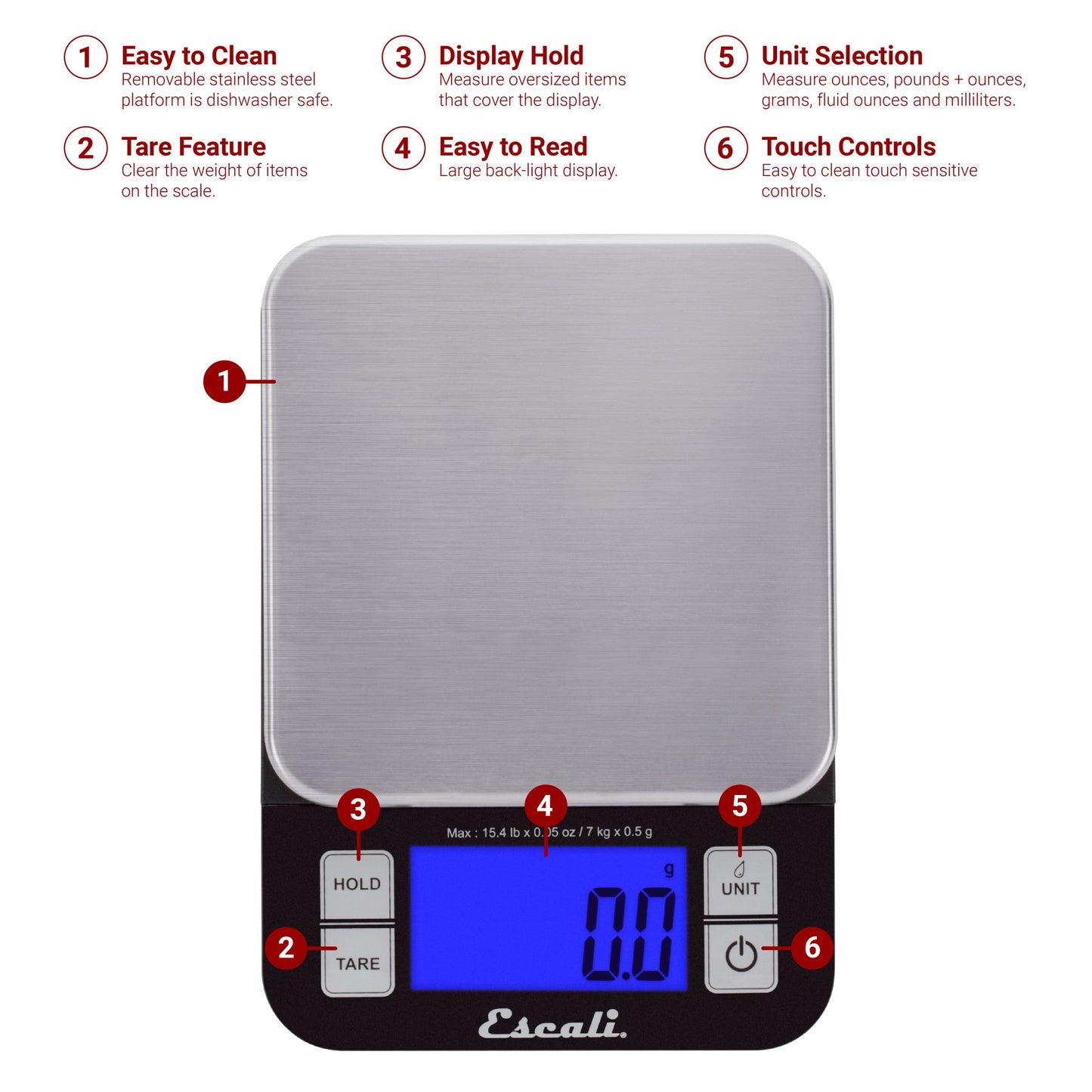 To weigh in grams, what does a digital scale have to read? Is it